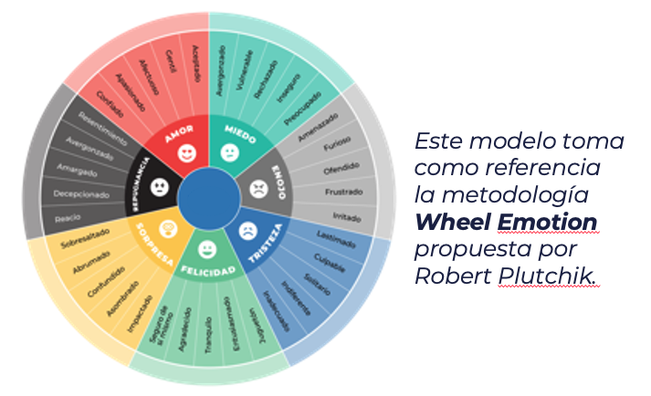 mares-imagen-esp